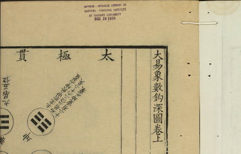 大易象数钩深图.三卷.张理撰.通志堂.康熙12年的配图-墨韵书香