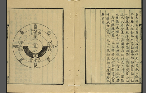 大易象数钩深图.三卷.张理撰.通志堂.康熙12年