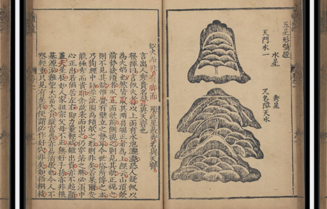 宋代 张洞玄 《玉髓真经》 宋代 张洞玄 《玉髓真经》