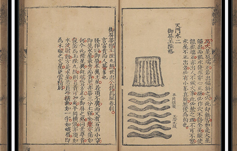 宋代 张洞玄 《玉髓真经》 宋代 张洞玄 《玉髓真经》