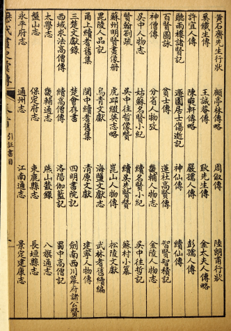 历代画史汇传72卷.清.彭蕴璨编.民国8年上海锦章图书局石印本 《画史汇传》《历朝画史传》 历代画史汇传72卷.清.彭蕴璨编.民国8年上海锦章图书局石印本 《画史汇传》《历朝画史传》
