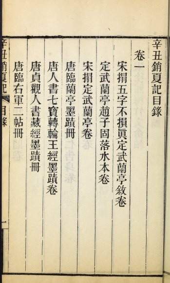 辛丑消夏记5卷.清.吴荣光撰.清光绪31年叶氏郋园刊本