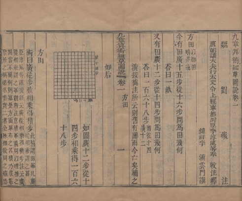 九章算术细草图说.清.李潢撰.清光绪十七年刊本 李潢笔下的数学智慧之光