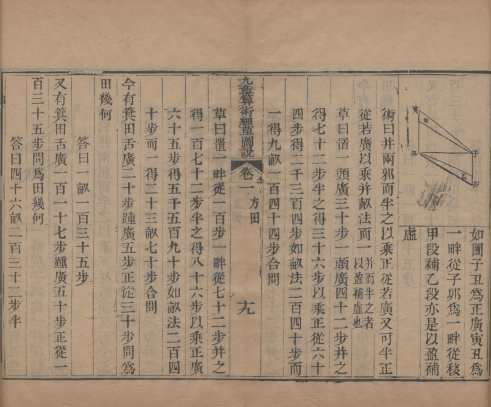 九章算术细草图说.清.李潢撰.清光绪十七年刊本 李潢笔下的数学智慧之光