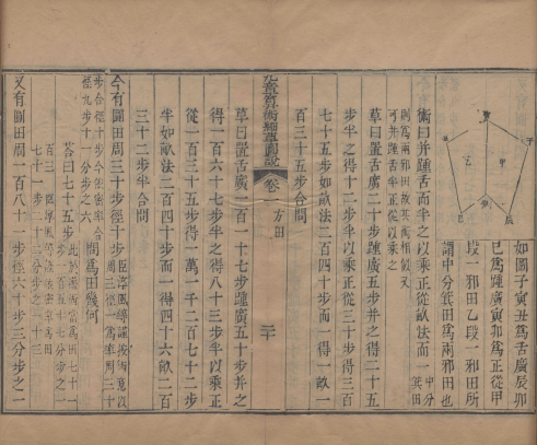 九章算术细草图说.清.李潢撰.清光绪十七年刊本 李潢笔下的数学智慧之光