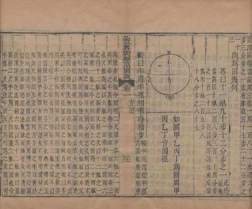 九章算术细草图说.清.李潢撰.清光绪十七年刊本 李潢笔下的数学智慧之光