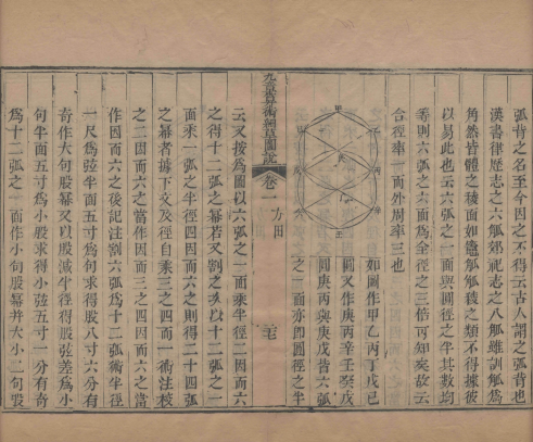 九章算术细草图说.清.李潢撰.清光绪十七年刊本 李潢笔下的数学智慧之光