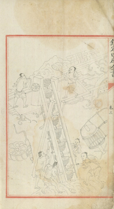 钦定四库全书.零本.子部.奇器图说.卷三.清乾隆时期文渊阁抄本