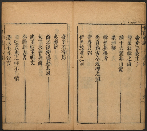 《千百年眼》:一部明代史学奇书的魅力,起自上古,迄至元代