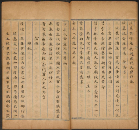 《觀象玩占》五十卷【唐】李淳風撰 明抄本 古代天文瑰宝的魅力