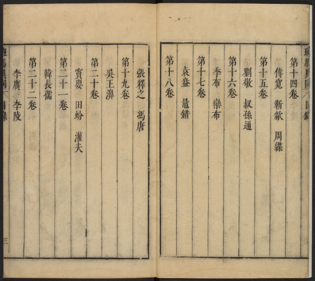 《班馬異同》【宋】倪思撰 劉辰翁評 明刻本