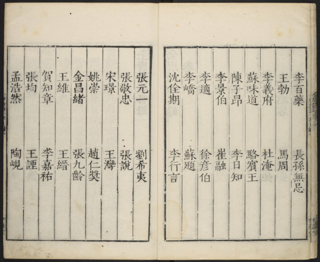 《全唐詩話》【明】张鹗翼 撰 人生的喜怒哀乐、世间的百态万象