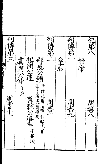 《百衲本二十四史》犹如 “百衲衣”由不同版本史书拼配而成 “中国最佳全本正史”