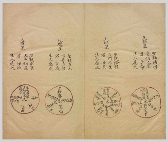 《祝由科》秘诀奇书：婚姻、家庭、医学、农业、政治、文化艺术 古代智慧宝库