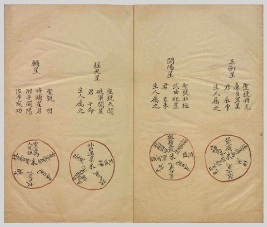 《祝由科》秘诀奇书：婚姻、家庭、医学、农业、政治、文化艺术 古代智慧宝库