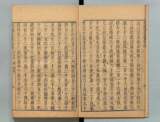 《武备志》卷94至卷149.明茅元仪辑.明天启元年 《军资乘》