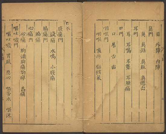 明代孙一奎《赤水玄珠》汇集明代以前诸家之粹的综合性医书