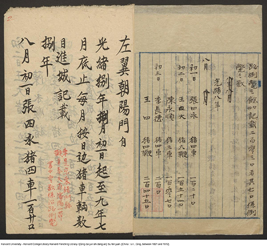 《李鴻章倡辦海軍往來電稿》 清光緒年間鈔本(1889-1911)