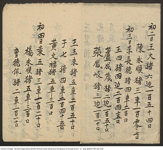 《李鴻章倡辦海軍往來電稿》 清光緒年間鈔本(1889-1911)