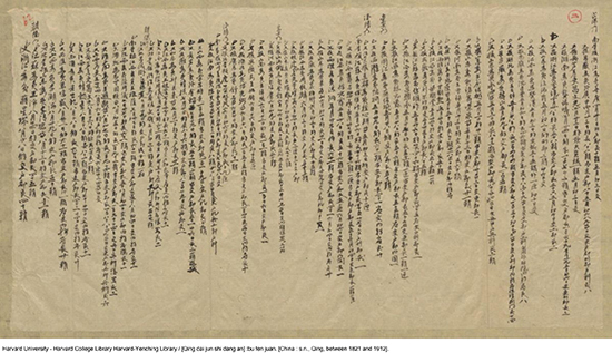 《李鴻章倡辦海軍往來電稿》 清光緒年間鈔本(1889-1911)