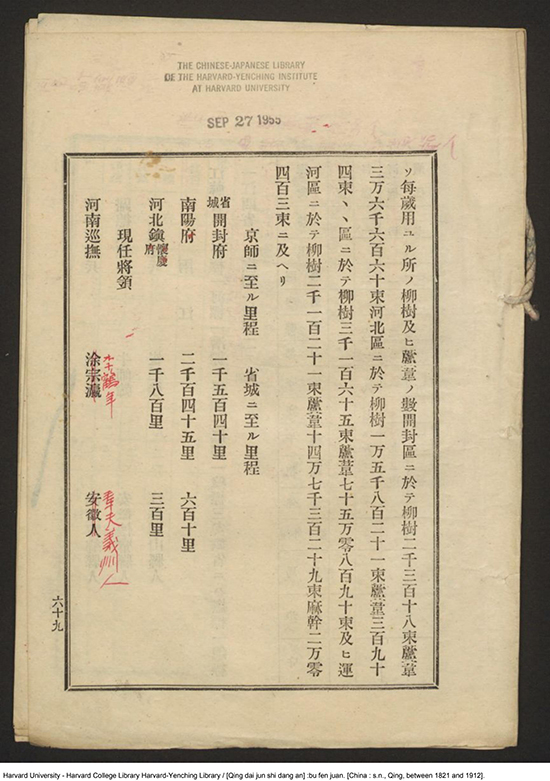《李鴻章倡辦海軍往來電稿》 清光緒年間鈔本(1889-1911)