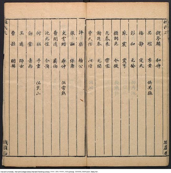《四書說約》二十卷【明】顧夢麟撰 明崇禎庚辰13年（西元1640年）