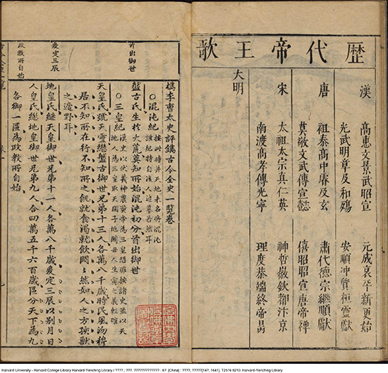 历史史诗:《古今全史》政治、经济、文化、科技方面重要事件和人物的记录
