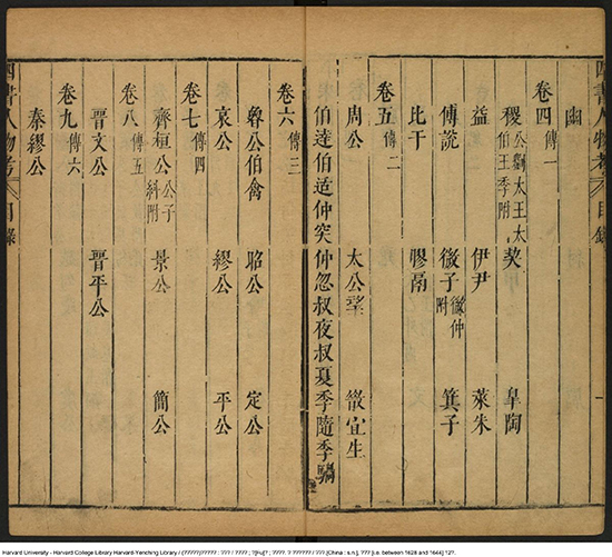 《四書人物考訂補》四十卷【明】薛應旂 平生手录古人行迹编为纪传