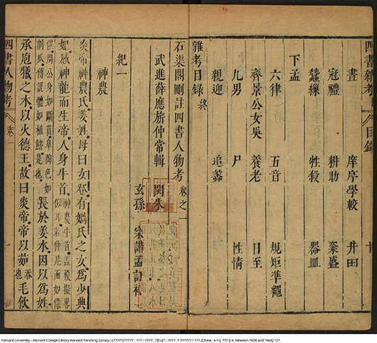 《四書人物考訂補》四十卷【明】薛應旂 平生手录古人行迹编为纪传