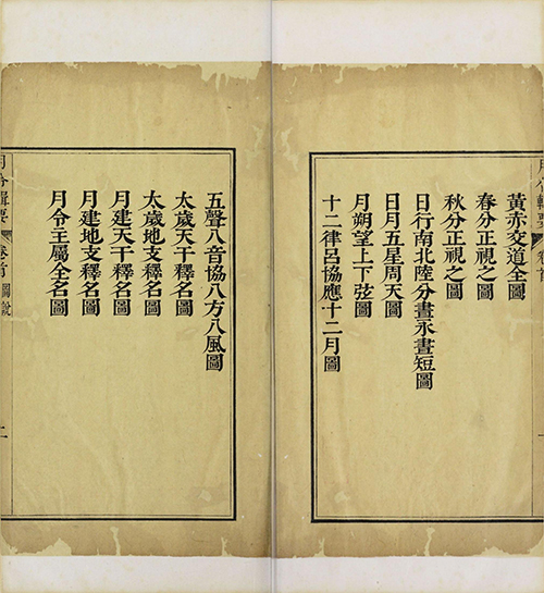 《月令辑要》清.李光地等撰.清康熙时期内府四色套印本 月令百科全书