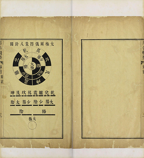 《月令辑要》清.李光地等撰.清康熙时期内府四色套印本 月令百科全书