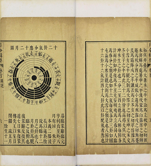 《月令辑要》清.李光地等撰.清康熙时期内府四色套印本 月令百科全书