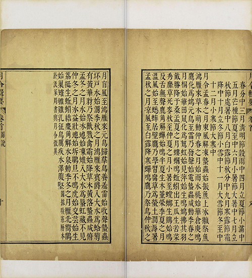 《月令辑要》清.李光地等撰.清康熙时期内府四色套印本 月令百科全书