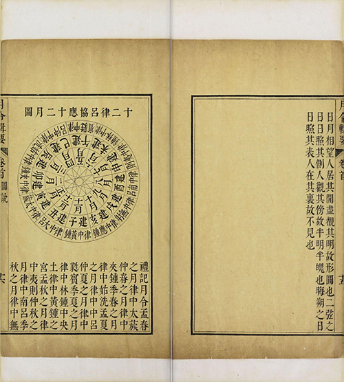 《月令辑要》清.李光地等撰.清康熙时期内府四色套印本 月令百科全书