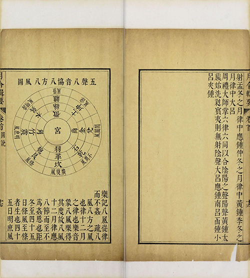 《月令辑要》清.李光地等撰.清康熙时期内府四色套印本 月令百科全书