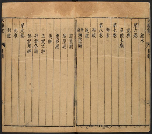 《皇明大事记》明·朱国祯撰.崇祯刻本 明代重要史书