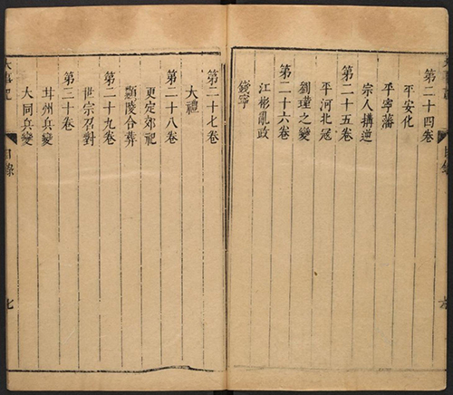 《皇明大事记》明·朱国祯撰.崇祯刻本 明代重要史书