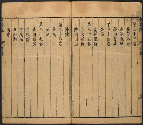 《皇明大事记》明·朱国祯撰.崇祯刻本 明代重要史书