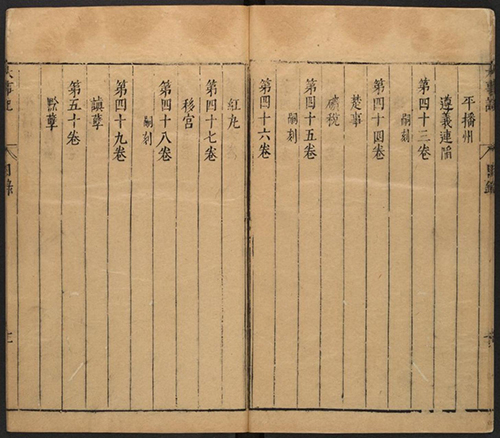 《皇明大事记》明·朱国祯撰.崇祯刻本 明代重要史书