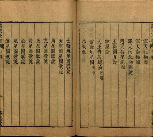 当易经遇上兵法:《讲武全书兵占》展现独特魅力!