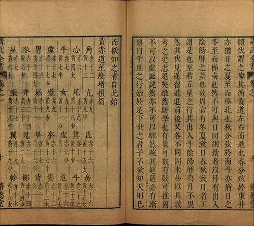当易经遇上兵法:《讲武全书兵占》展现独特魅力!