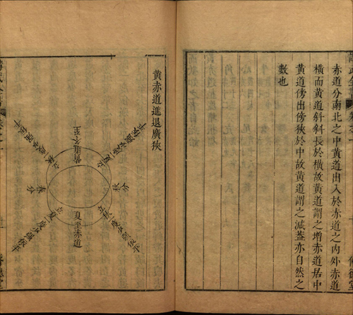 当易经遇上兵法:《讲武全书兵占》展现独特魅力!