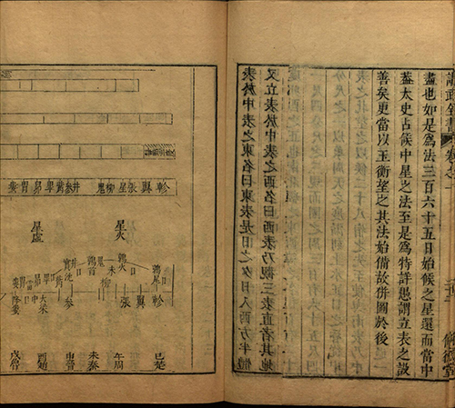 当易经遇上兵法:《讲武全书兵占》展现独特魅力!