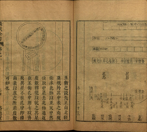 当易经遇上兵法:《讲武全书兵占》展现独特魅力!