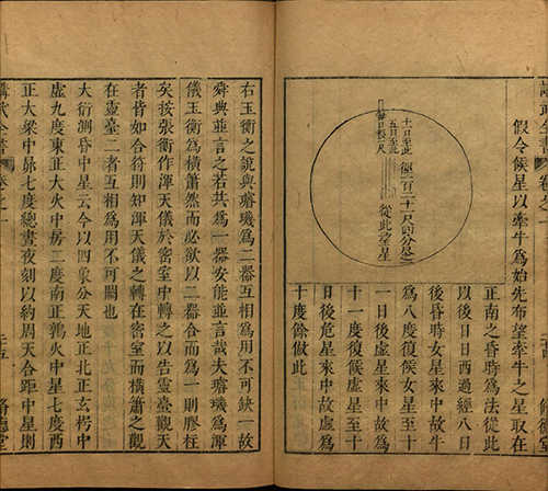 当易经遇上兵法:《讲武全书兵占》展现独特魅力!