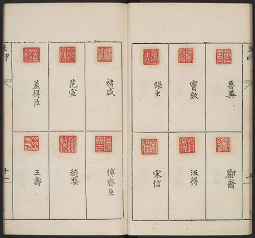 秦汉古玺到明代名印：《古今印则》这部印谱带你领略印章演变史