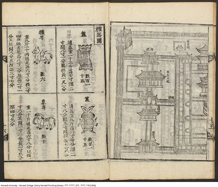 《先聖闕里圖》：郑殷1859年采编，韩国京乡约所出版的儒家文化珍贵遗产的配图17-墨韵书香