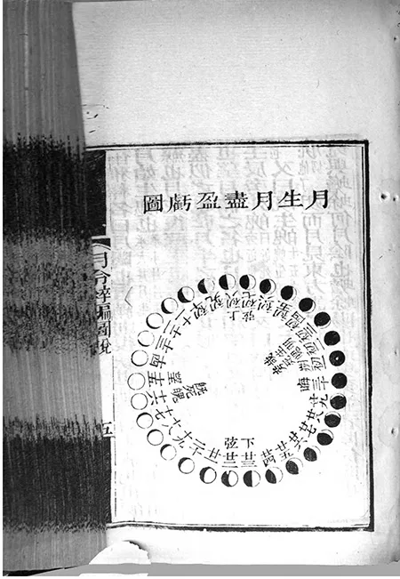 从正月到腊月:一部古籍里的中国人生活全记录《月令粹编》的配图6-墨韵书香