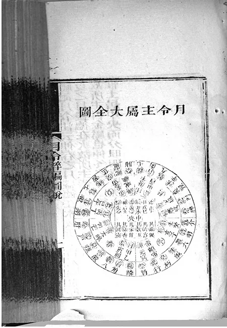 从正月到腊月:一部古籍里的中国人生活全记录《月令粹编》的配图3-墨韵书香